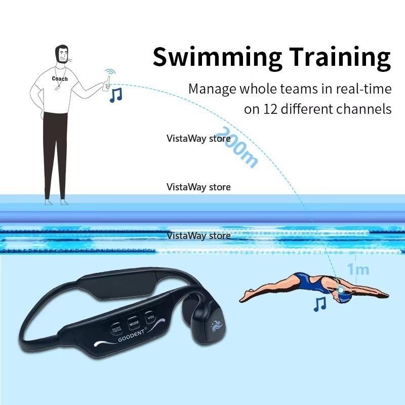 SwimTalk casque étanche H913C  - Us Aquatic Sports avis et prix